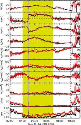 Coalescence of Magnetic Flux Ropes Within Interplanetary Coronal Mass Ejections: Multi-cases Studies